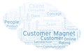 Customer Magnet word cloud.