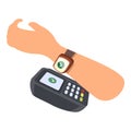 Customer making contactless payment using smartwatch at pos terminal Royalty Free Stock Photo