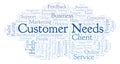 Customer Needs word cloud. Royalty Free Stock Photo