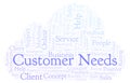Customer Needs word cloud. Royalty Free Stock Photo