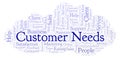Customer Needs word cloud. Royalty Free Stock Photo