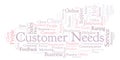 Customer Needs word cloud. Royalty Free Stock Photo