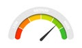 Customer rating satisfaction. Feedback or client survey rate concept. Customer satisfaction meter