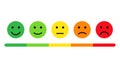 Customer rating scale with angy face and happy face. Customer satisfaction feedback or rating.Happy and angry face in flat style.