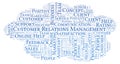 Customer Relations Management word cloud.