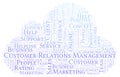 Customer Relations Management word cloud.