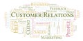 Customer Relations word cloud.