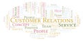 Customer Relations word cloud.