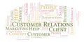 Customer Relations word cloud.