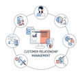 Customer relationship management vector concept Royalty Free Stock Photo