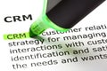 Customer Relationship Management Definition Royalty Free Stock Photo
