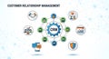 Customer Relationship Management System Icons Royalty Free Stock Photo