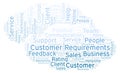 Customer Requirements word cloud.