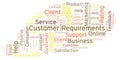 Customer Requirements word cloud.