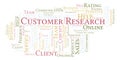 Customer Research word cloud.