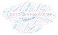 Customer Research word cloud. Royalty Free Stock Photo
