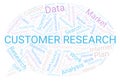 Customer Research word cloud Royalty Free Stock Photo