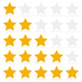 Customer review give a five star. Positive feedback concept. Royalty Free Stock Photo