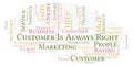 Customer Is Always Right word cloud.