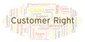 Customer Right word cloud.