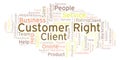 Customer Right word cloud.