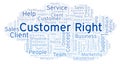 Customer Right word cloud.