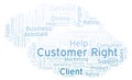 Customer Right word cloud.