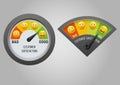 Customer satisfaction meter vector illustration