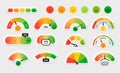 Customer satisfaction meter. Stress level gauge graph. Progress chart with smile faces. Emotion rate measuring interface