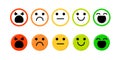 Customer Satisfaction Rating Scale. Set of Colorful Feedback Icons. Royalty Free Stock Photo