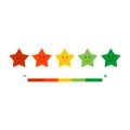 Customer satisfaction survey star emoticons