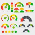 Customer satisfaction vector indicator with emotions icons. Client emotive rating