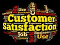 Customer Satisfaction word cloud Royalty Free Stock Photo