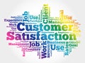 Customer Satisfaction word cloud Royalty Free Stock Photo
