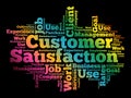 Customer Satisfaction word cloud Royalty Free Stock Photo