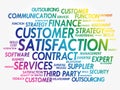Customer Satisfaction word cloud Royalty Free Stock Photo