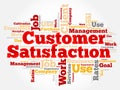Customer Satisfaction word cloud Royalty Free Stock Photo