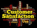 Customer Satisfaction word cloud