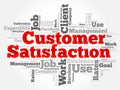 Customer Satisfaction word cloud Royalty Free Stock Photo