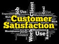 Customer Satisfaction word cloud Royalty Free Stock Photo