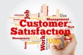 Customer Satisfaction word cloud with marker, business concept background Royalty Free Stock Photo