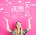 Customer Satisfaction with young woman Royalty Free Stock Photo