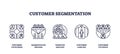 Customer segmentation icons show categorization, analysis, and filtering. Outline icons ...