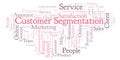 Customer Segmentation word cloud.