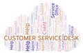 Customer Service Desk word cloud.