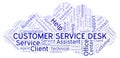 Customer Service Desk word cloud.