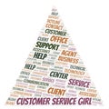 Customer Service Girl word cloud.