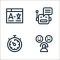 customer service line icons. linear set. quality vector line set such as rating, chronometer, chatbot