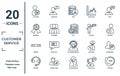 customer.service linear icon set. includes thin line settings, number 1, ribbon, headset, 24 hours, list, dashboard icons for