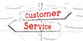 Customer service - outline signpost with two arrows